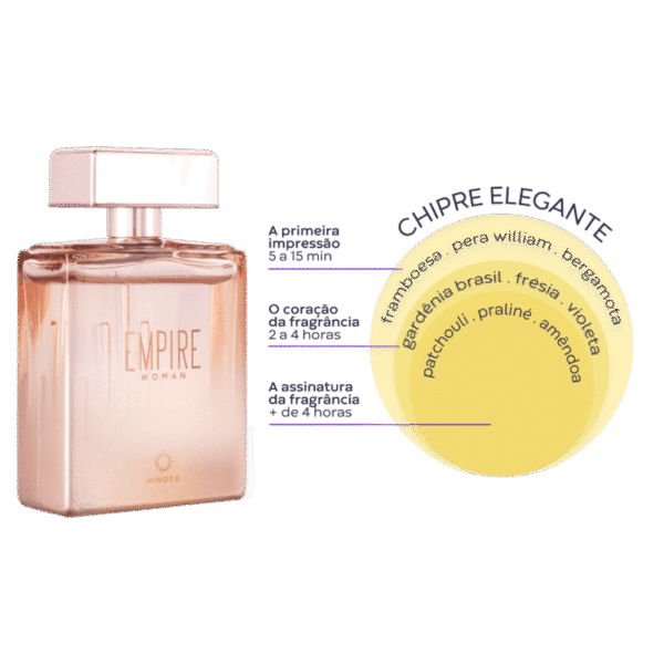 Empire Woman Deo Colonia 100ml - Imagen 5