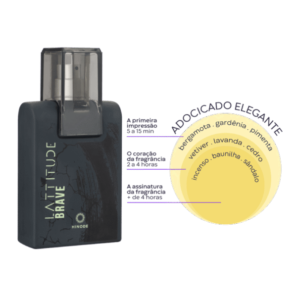 Lattitude Brave Deo Colonia 100ml - Imagen 8