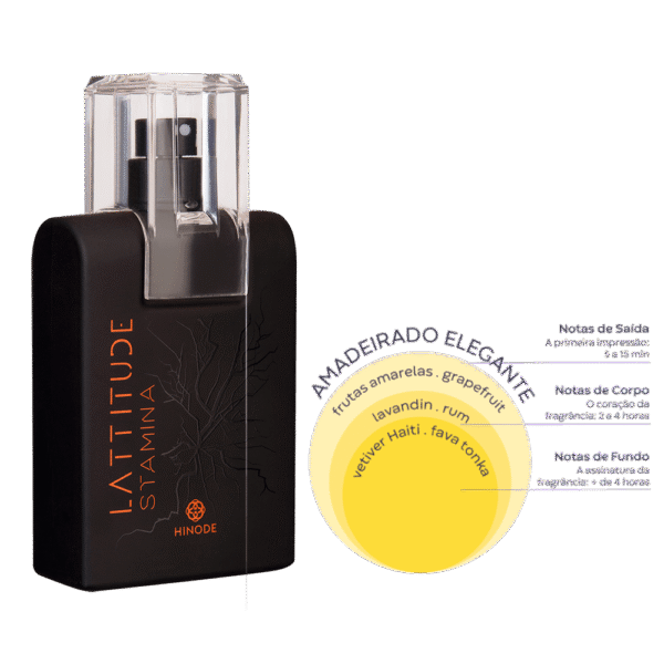 Lattitude Stamina Deo Colonia 100ml - Imagen 5