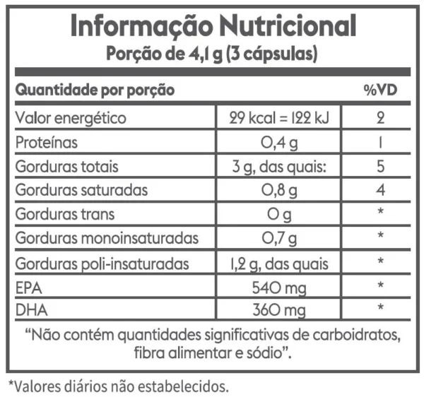 Suplemento Alimenticio Omega 3 HND 90 Cápsulas - Imagen 3