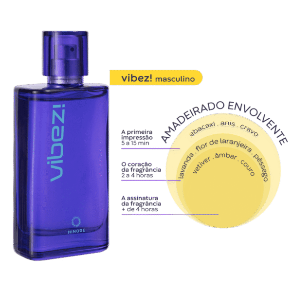 Vibez Deo Colonia Masculino 75ml - Imagen 7
